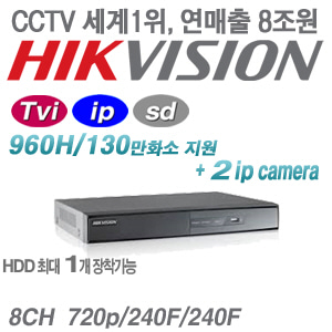 [TVi-1.3M][세계1위 HIKVISION]DS-7208HGHI-E1 [+2IP]