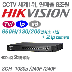 [HD-TVi] DS-7208HQHI-SH [최고급형 2HDD +2IP 리얼타임]